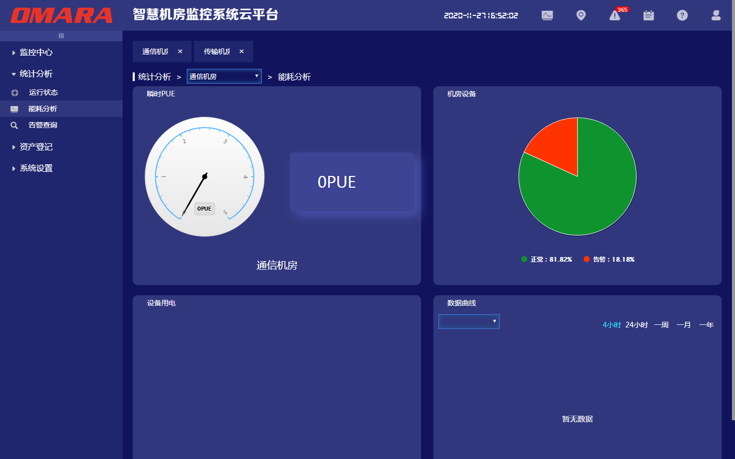 集電力監(jiān)控與能耗分析系統(tǒng)于一體的平臺，這里有！