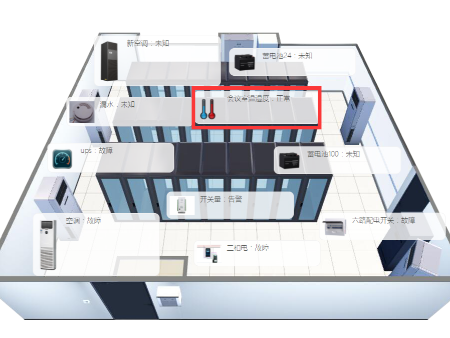 動環監控軟件能達到怎樣的功能？